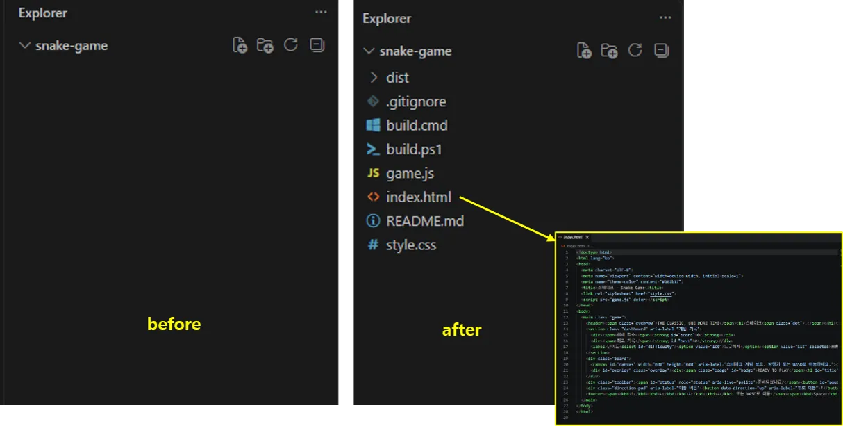 Explorer comparison showing an empty snake-game folder before the request and generated index.html, game.js, style.css, and build files afterward